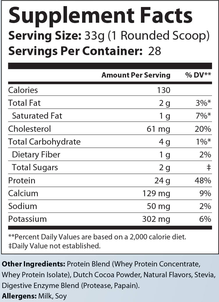 2lb Whey Armor Natural Protein Chocolate w/Stevia & Natural Flavor