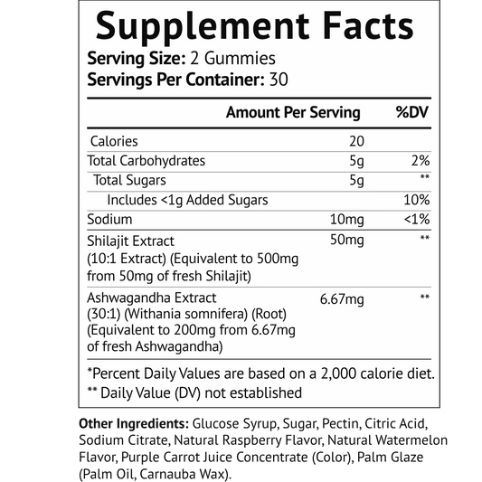 Premium Shilajit Gummies w/Ashwagandha