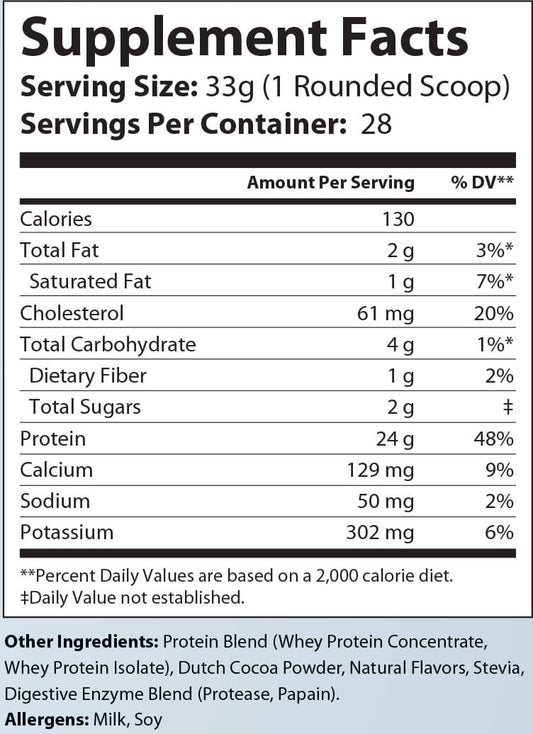 2lb Whey Armor Natural Protein Chocolate w/Stevia & Natural Flavor